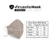 EPC Virusafe Mask (Full Cover, Stopper Design, 3+1 Ply, Free Virusafe Antivirus Insert JAPAN)